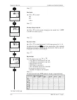 Preview for 218 page of Thermcraft XST-2-0-12-1V1-E28 Instruction Manual