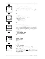 Preview for 220 page of Thermcraft XST-2-0-12-1V1-E28 Instruction Manual