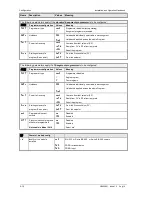 Preview for 230 page of Thermcraft XST-2-0-12-1V1-E28 Instruction Manual