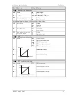 Preview for 231 page of Thermcraft XST-2-0-12-1V1-E28 Instruction Manual