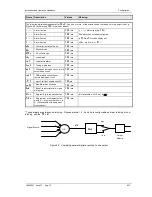 Preview for 233 page of Thermcraft XST-2-0-12-1V1-E28 Instruction Manual