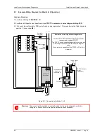 Preview for 244 page of Thermcraft XST-2-0-12-1V1-E28 Instruction Manual