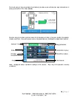 Предварительный просмотр 6 страницы Thermedx FluidSmart Operation Manual