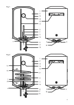 Preview for 3 page of THERMEx 526142 User Manual