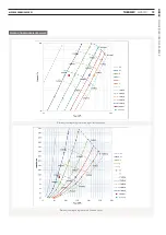 Preview for 19 page of THERMEx 5703347519796 Mounting Instruction