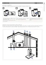 Preview for 23 page of THERMEx 5703347530104 Manual