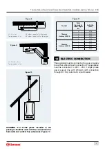 Предварительный просмотр 7 страницы THERMEx Antares HM 24 Installation And User Manual