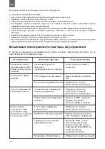 Preview for 10 page of THERMEx Combi Inox IRP 150V User Manual