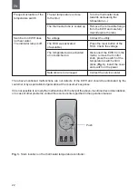 Preview for 22 page of THERMEx Combi Inox IRP 150V User Manual