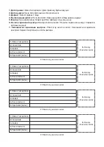 Preview for 48 page of THERMEx Combi Inox IRP 150V User Manual