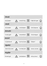 Preview for 2 page of THERMEx Decor 942 Installation Instructions And Warnings, And User Manual