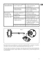 Preview for 11 page of THERMEx ER 100 V User Manual