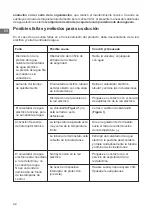 Preview for 42 page of THERMEx ER 100 V User Manual