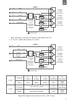 Preview for 9 page of THERMEx ER 200 V User Manual