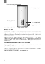 Preview for 14 page of THERMEx ER 200 V User Manual