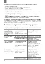 Preview for 16 page of THERMEx ER 200 V User Manual