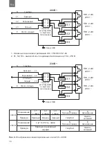 Preview for 18 page of THERMEx ER 200 V User Manual