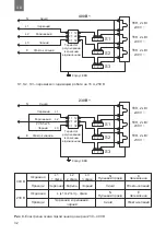 Preview for 32 page of THERMEx ER 200 V User Manual