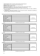 Preview for 46 page of THERMEx ER 200 V User Manual