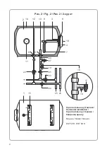 Preview for 4 page of THERMEx ERT 50 User Manual