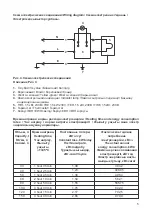 Preview for 5 page of THERMEx ERT 50 User Manual