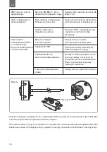 Preview for 34 page of THERMEx ERT 50 User Manual