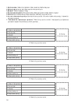 Preview for 50 page of THERMEx ERT 50 User Manual