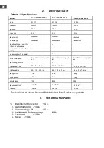 Preview for 15 page of THERMEx Frame 1000E User Manual