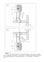 Preview for 4 page of THERMEx H 10 O User Manual