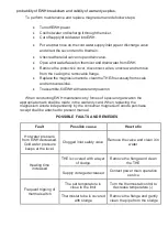 Preview for 9 page of THERMEx H 10 O User Manual