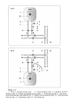 Preview for 24 page of THERMEx HIT O Series User Manual