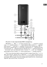 Preview for 19 page of THERMEx ID 100 V (smart) User Manual