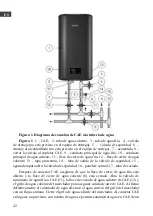 Preview for 44 page of THERMEx ID 100 V (smart) User Manual