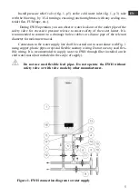 Preview for 7 page of THERMEx ID 100 V User Manual