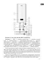 Preview for 19 page of THERMEx ID 100 V User Manual