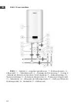 Preview for 66 page of THERMEx ID 100 V User Manual