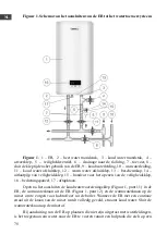 Preview for 80 page of THERMEx ID 100 V User Manual