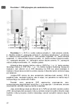 Preview for 44 page of THERMEx IF 100 (smart) User Manual