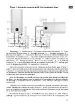 Preview for 93 page of THERMEx IF 100 (smart) User Manual