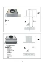 Preview for 2 page of THERMEx Integro 51 60 m/motor Manual