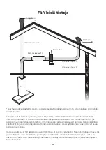 Preview for 24 page of THERMEx Integro 51 60 m/motor Manual