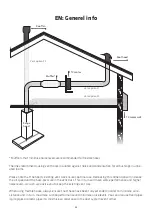 Preview for 32 page of THERMEx Integro 51 60 m/motor Manual