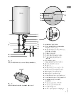 Preview for 3 page of THERMEx IRP 100 V User Manual