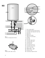 Preview for 12 page of THERMEx IRP 100 V User Manual