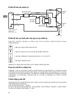 Preview for 44 page of THERMEx IRP 100 V User Manual