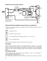 Preview for 52 page of THERMEx IRP 100 V User Manual