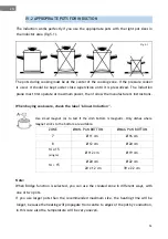 Предварительный просмотр 198 страницы THERMEx Le Mans I Manual