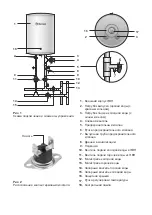 Preview for 2 page of THERMEx Nobel N 10 O User Manual