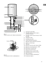 Preview for 21 page of THERMEx Nobel N 10 O User Manual