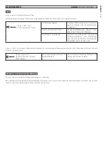 Preview for 23 page of THERMEx Plasmex Link Instructions Manual